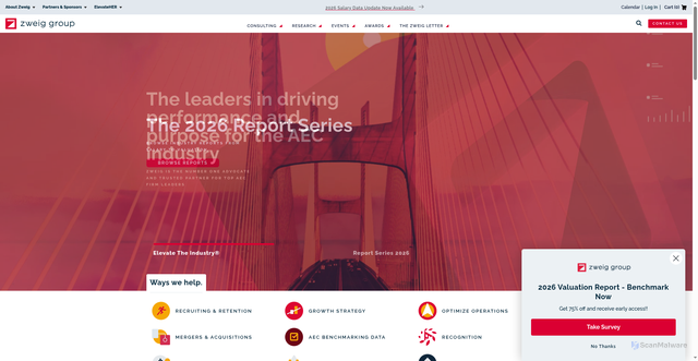 Security scan screenshot of https://zweiggroup.com