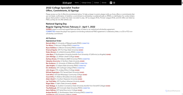 Security scan screenshot of https://www.kick-spot.com/2022-tracker-player
