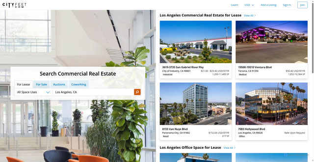 Security scan screenshot of https://cityfeet.com