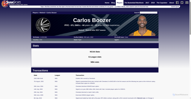 Security scan screenshot of https://www.shamsports.com/players/carlos-boozer