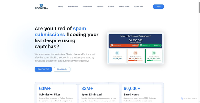 Security scan screenshot of https://spamkill.dev