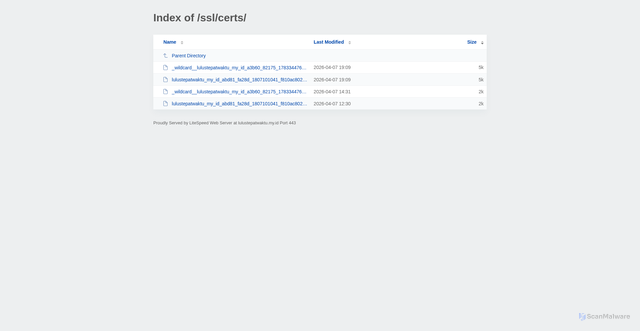 Security scan screenshot of https://lulustepatwaktu.my.id/ssl/certs/?SD