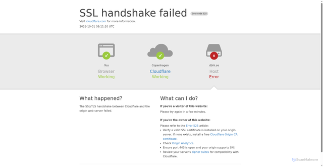 Security scan screenshot of https://dbhi.se