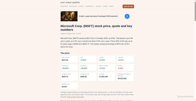 Security scan screenshot of https://juststockquotes.com/stocks/MSFT