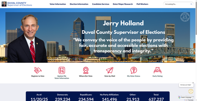 Security scan screenshot of https://www.duvalelections.gov/