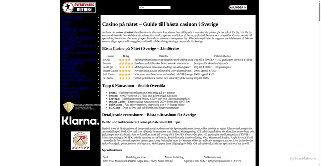 Security scan screenshot of https://overlevnadsbutiken.se