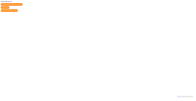 Security scan screenshot of https://clouddata.turbowarp.xyz