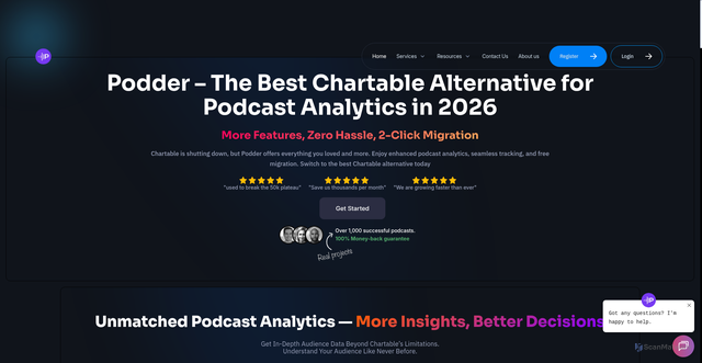 Security scan screenshot of https://podderapp.com