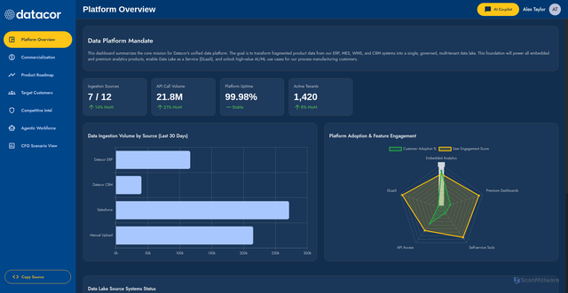 Security scan screenshot of https://brettevans-datacor-demo-r2xfsxv10n.edgeone.app/