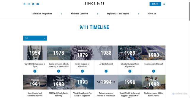 Security scan screenshot of https://since911.com/gallery/timeline/