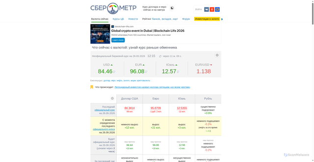 Security scan screenshot of https://www.sberometer.ru