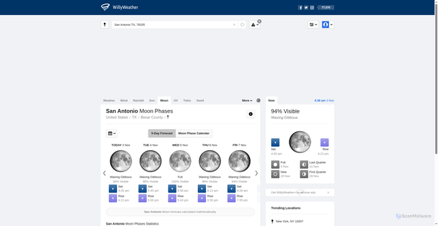 Security scan screenshot of https://moonphases.willyweather.com/tx/bexar-county/san-antonio.html