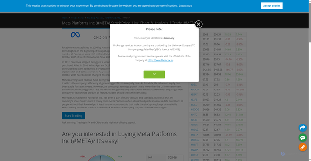 Security scan screenshot of https://www.litefinance.org/trading/trading-instruments/cfd-nasdaq/meta/