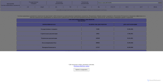 Security scan screenshot of https://meganorm.ru