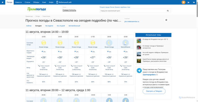 Security scan screenshot of https://primpogoda.ru/weather/sevastopol/.today