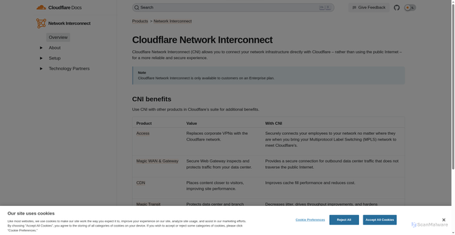 Security scan screenshot of https://cloudflare-docs-3z7.pages.dev/network-interconnect/