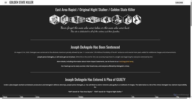 Security scan screenshot of http://www.goldenstatekiller.com/