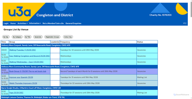 Security scan screenshot of https://format.congletonu3a.org.uk/?page=List&List=96