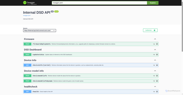 Security scan screenshot of https://internal.api.dsd.connect.axis.com