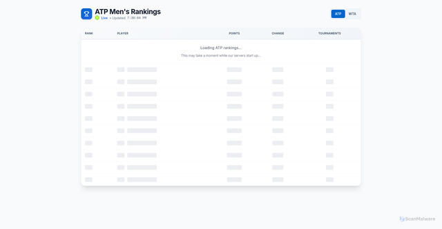 Security scan screenshot of https://www.tennisrank.live/