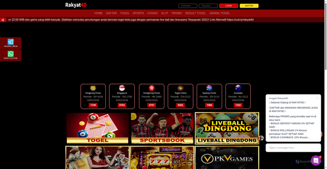 Security scan screenshot of https://rakyat4ddingin.com/