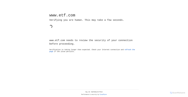 Security scan screenshot of https://www.etf.com/sections/features/why-investors-are-dumping-tqqq-soxl-despite-huge-gains