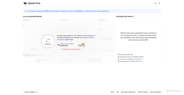 Security scan screenshot of https://bright-otter-1f22.pages.dev/it-it