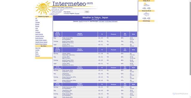 Security scan screenshot of http://www.intermeteo.com/asia/japan/tokyo/