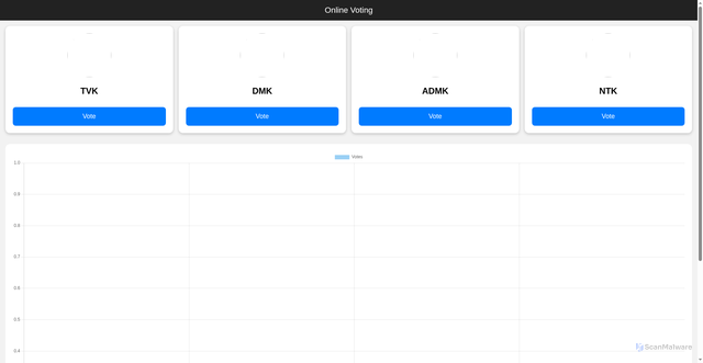 Security scan screenshot of https://tnprepediction2026-9lesiffaog.edgeone.app/