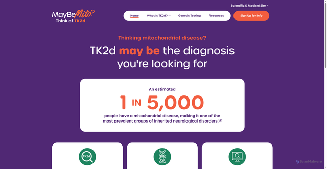Security scan screenshot of https://maybemito.com