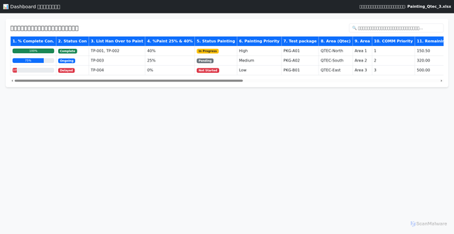 Security scan screenshot of https://zoophagous-white-vammgax0-dpq8cbvznnol.edgeone.dev/