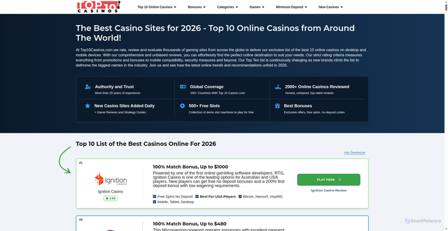Security scan screenshot of https://top10casinos.com