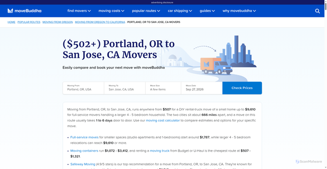 Security scan screenshot of https://www.movebuddha.com/popular-routes/or/ca/portland-to-san-jose/