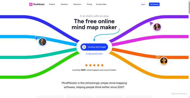 Security scan screenshot of https://www.mindmeister.com