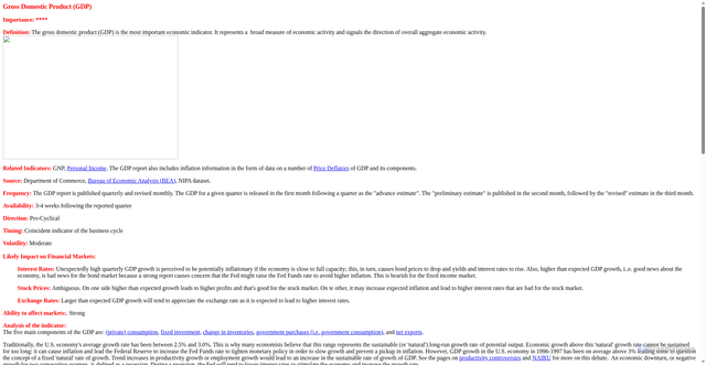 Security scan screenshot of https://pages.stern.nyu.edu/~nroubini/bci/gdp.html