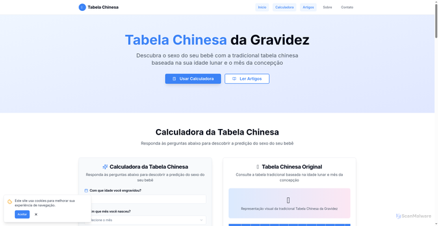 Security scan screenshot of http://tabelachinesagravidez.pages.dev/