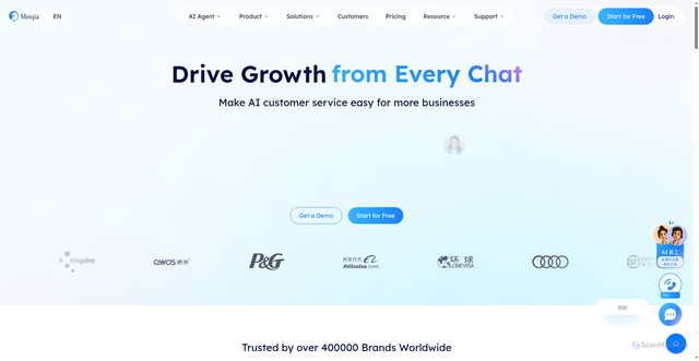 Security scan screenshot of https://meiqia.com
