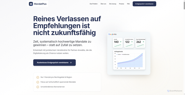 Security scan screenshot of http://mandatplus.com/
