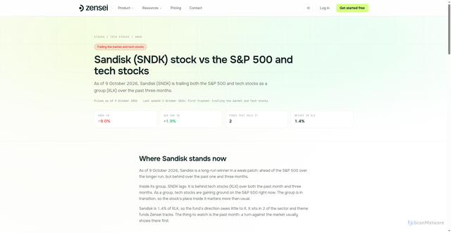 Security scan screenshot of https://www.zensei.com/stocks/sndk