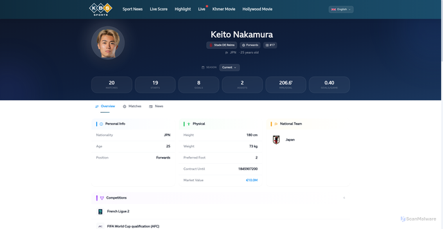 Security scan screenshot of https://www.kbs388.com/football/player/Keito%20Nakamura/1l4rjnh30dym7vx