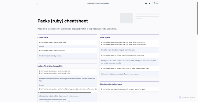 Security scan screenshot of https://cheatsheet-ana.pages.dev/packs