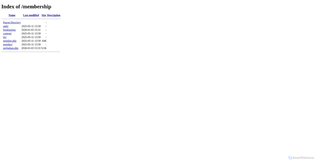 Security scan screenshot of http://phripctulungagung.org/membership