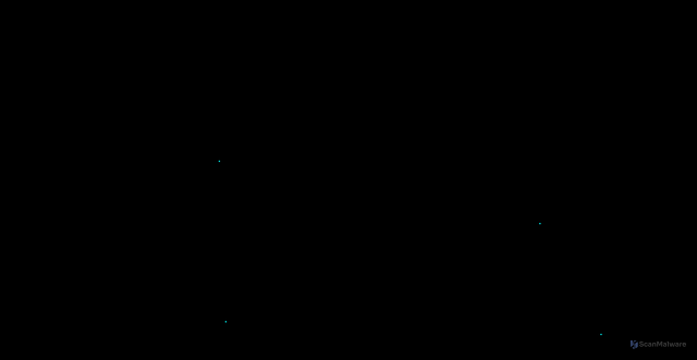 Security scan screenshot of https://minimum-apricot-uivhttdyyi-h76kn3g1j9.edgeone.app/