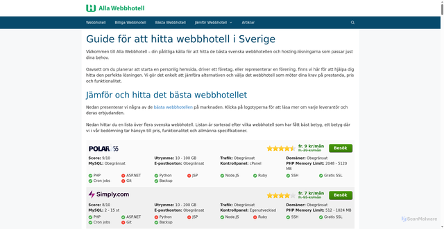 Security scan screenshot of https://allawebbhotell.nu
