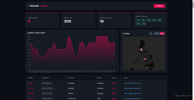 Security scan screenshot of https://monitoring-oj170p3tnw.edgeone.app/
