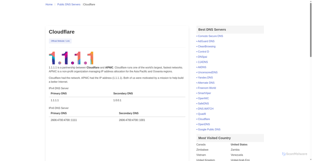 Security scan screenshot of https://btmimi-static.pages.dev/dns-server/cloudflare