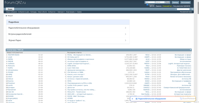 Security scan screenshot of https://forum.qrz.ru
