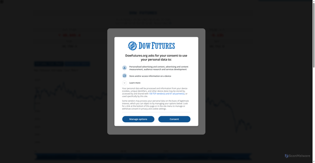 Security scan screenshot of https://dowfutures.org/