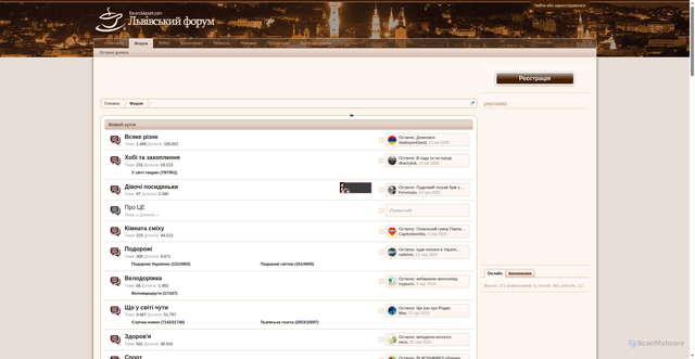 Security scan screenshot of https://forum.lvivport.com