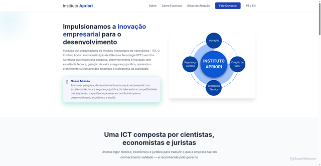Security scan screenshot of https://website-4h8.pages.dev/
